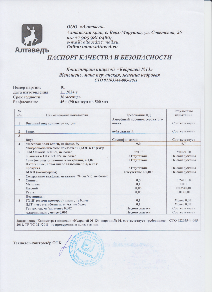 Паспорт №112024